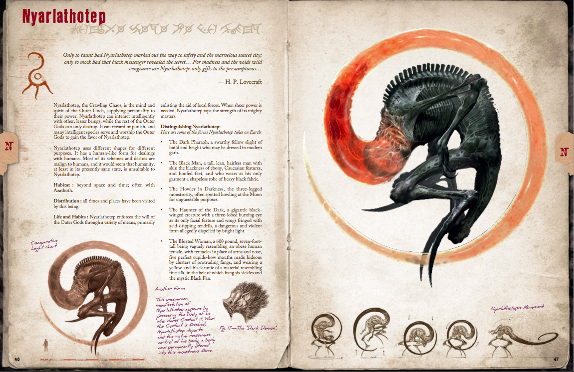 Nyarlathotep Pages in Petersen Guide